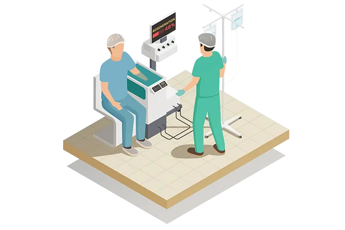 ISO certification for medical devices industry in Saudi Arabia